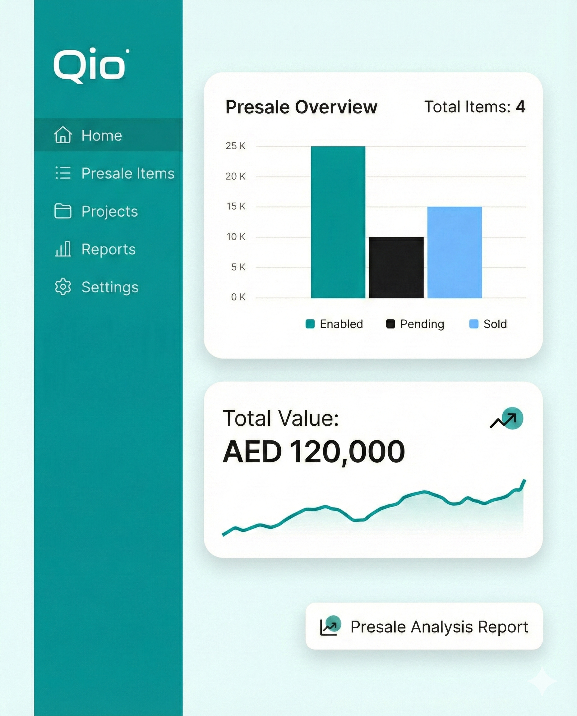 QIO Dashboard Preview